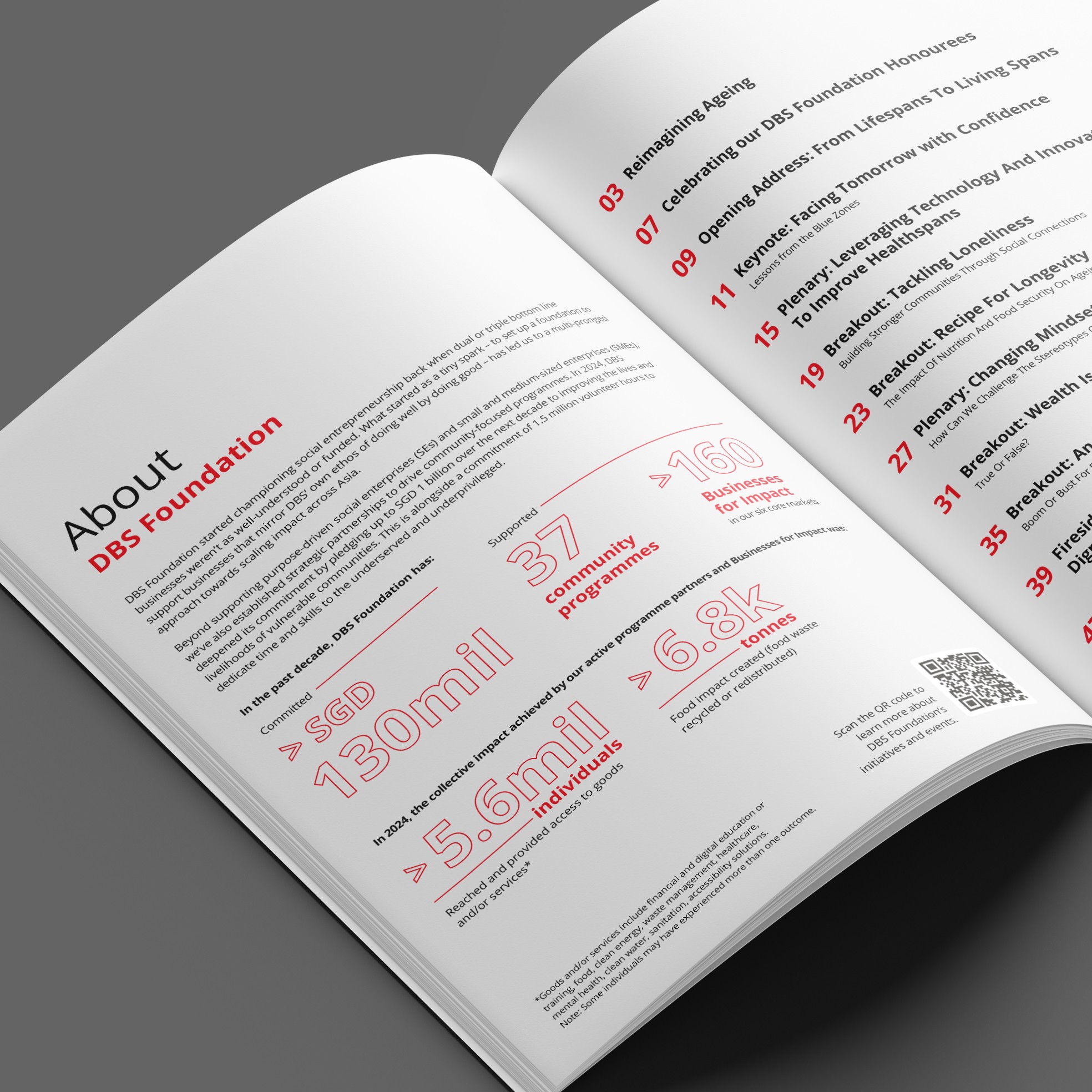 Graphic depicting of numbers layout for DBS publication