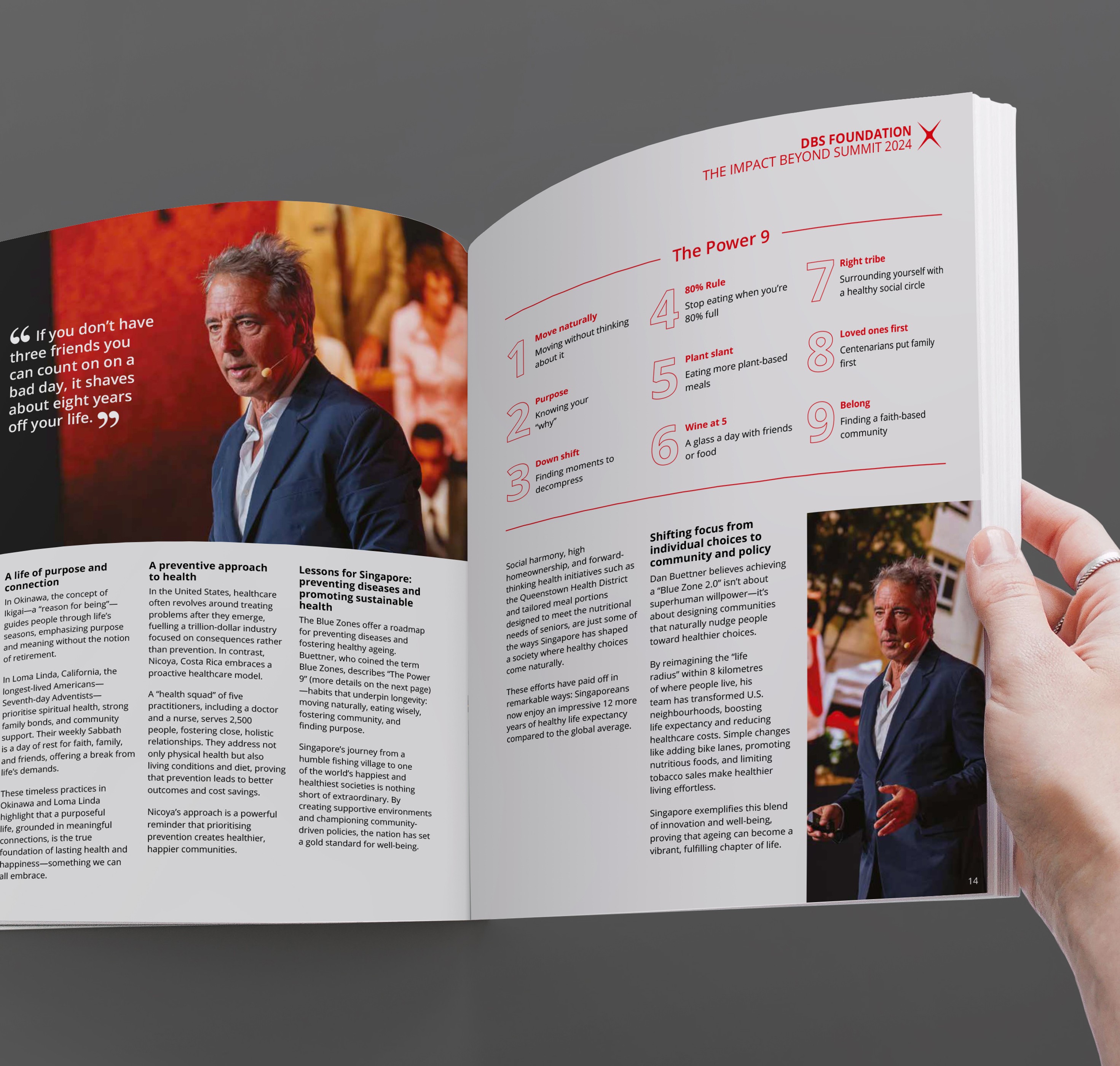 Visual of layout design for DBS Foundation's The Impact Beyond Summit report