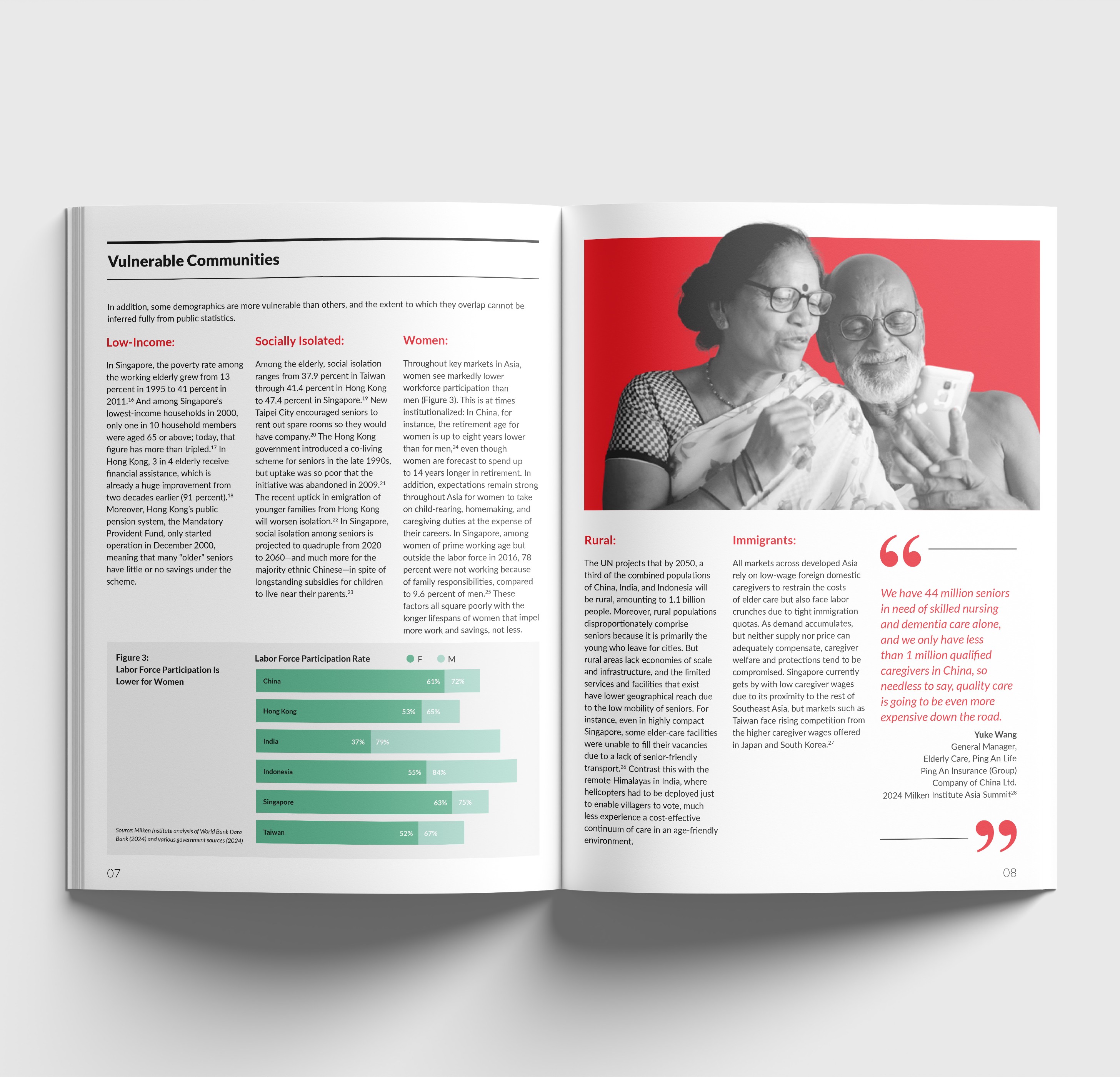 Layout design of DBS publication