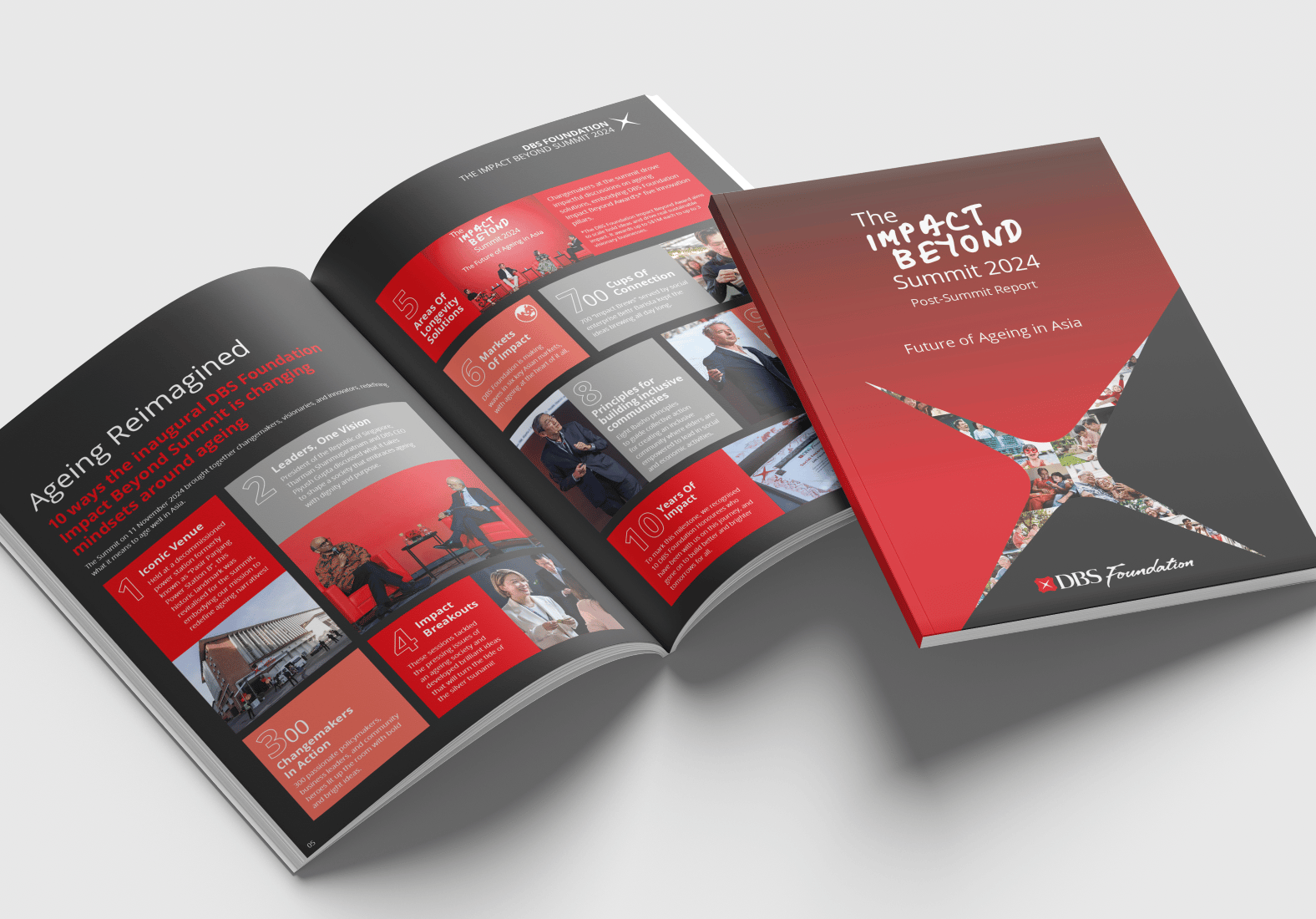 Publication layout for DBS Foundation's The Impact Beyond Summit report