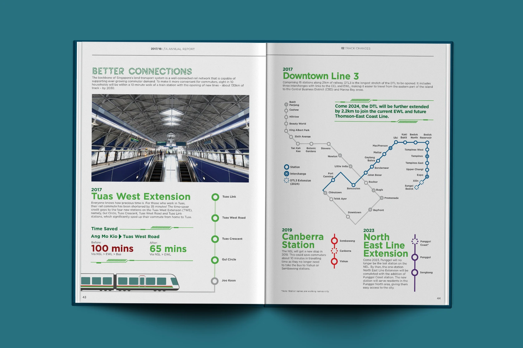 Annual report spread on better connections showing the Downtown Line 3 map