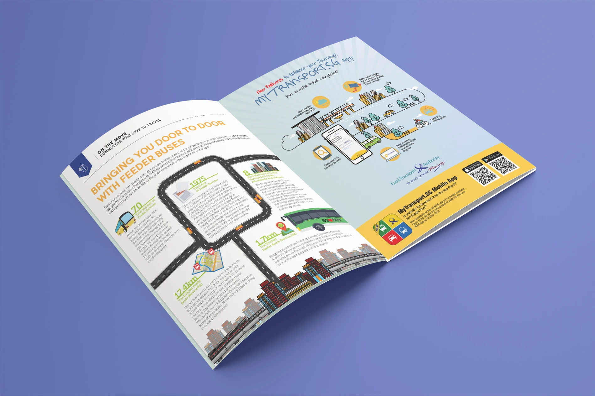 CONNECT spread on bringing you door to door with feeder buses