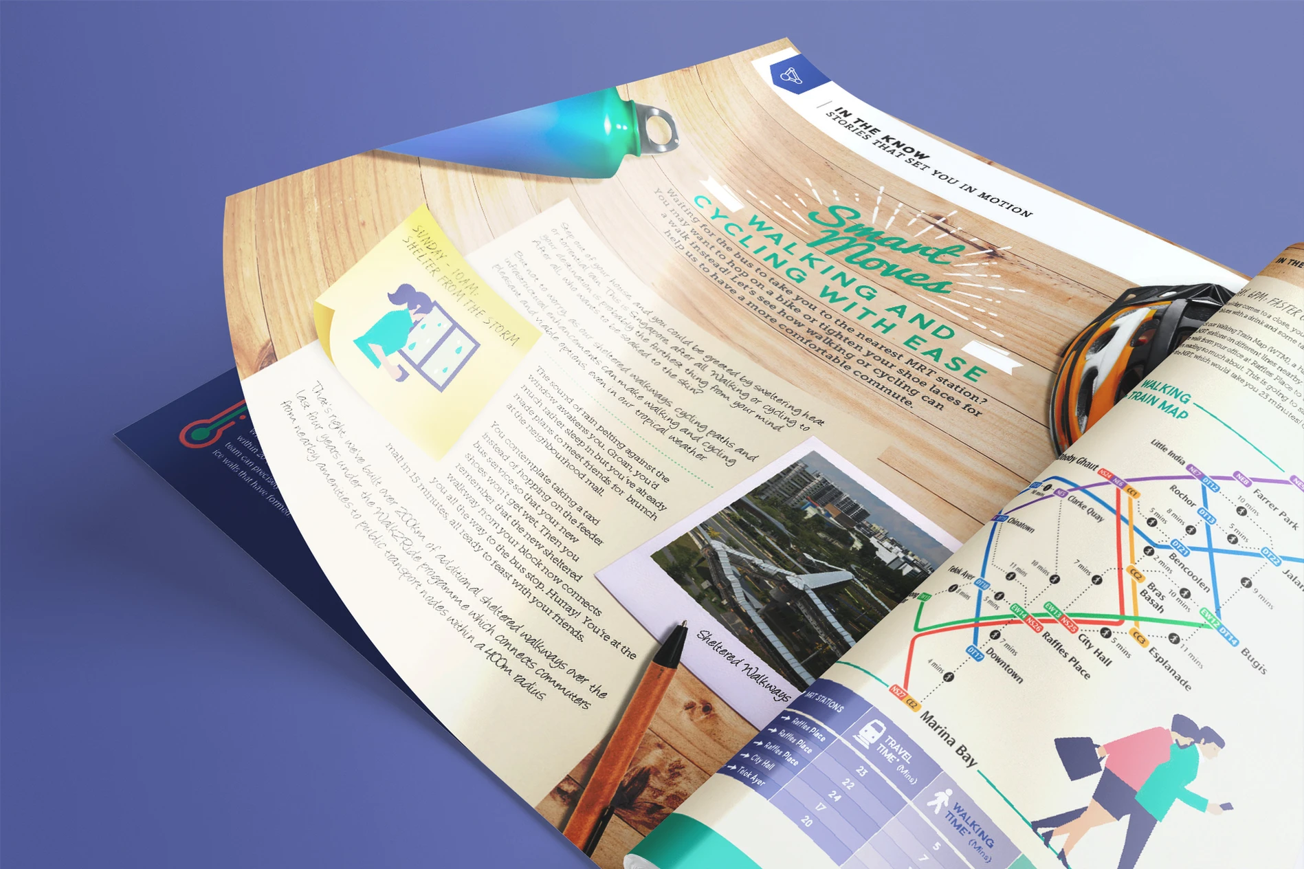 CONNECT spread on walking and cycling with ease