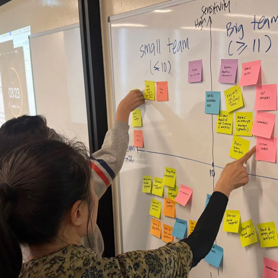 Affinity mapping session, clustering manager interview findings on a whiteboard