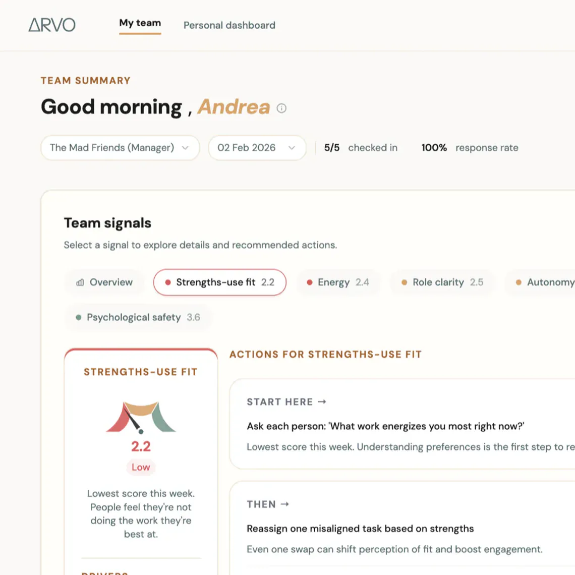 Arvo, UX/UI and product design
