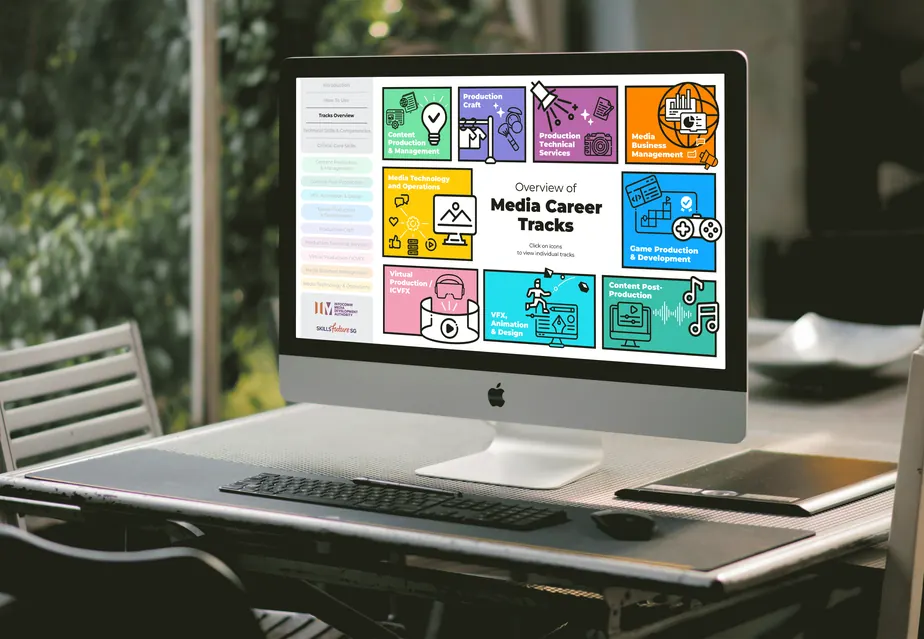 Montage of IMDA's Skills Framework for Media on desktop
